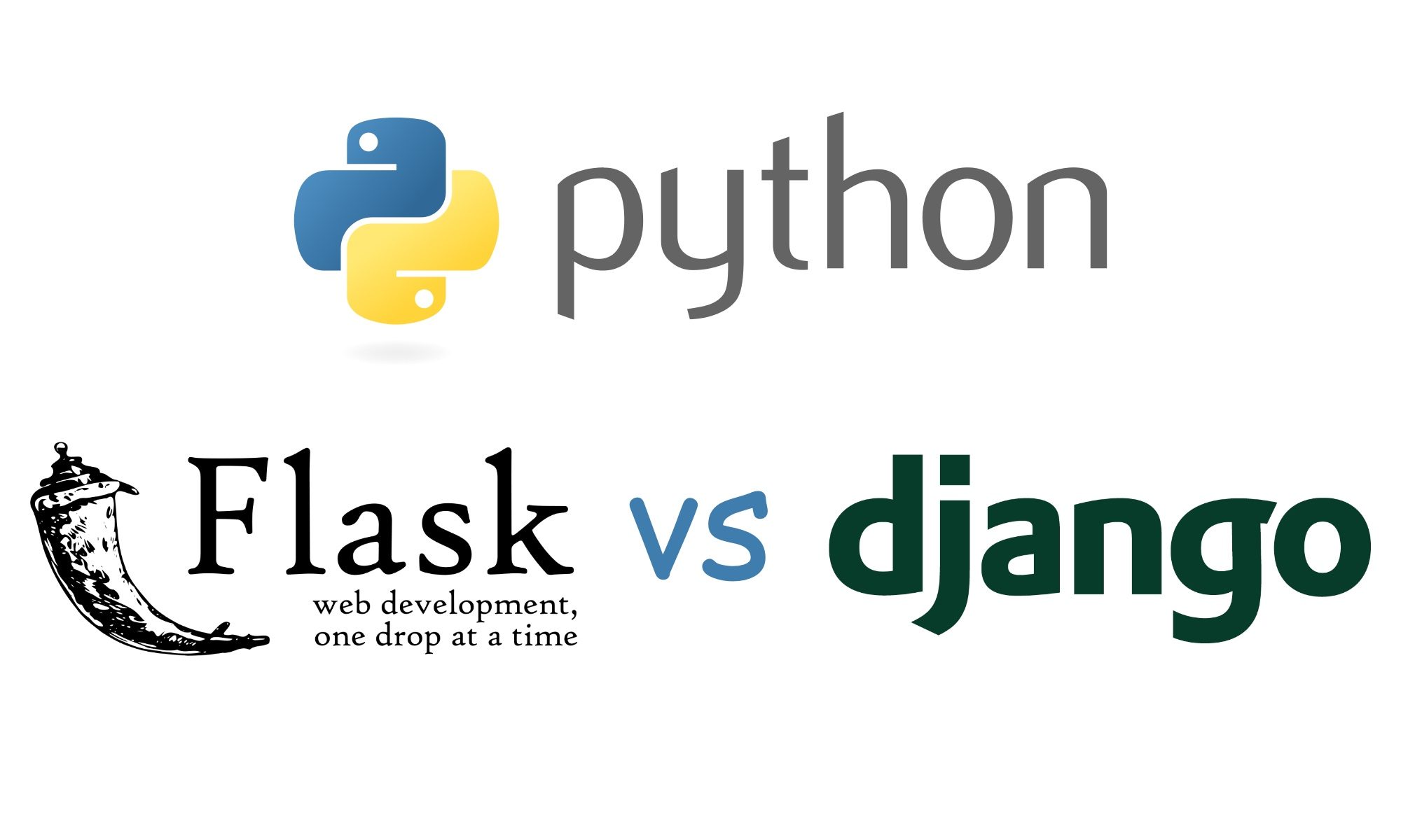 Python frameworks Flask vs Django