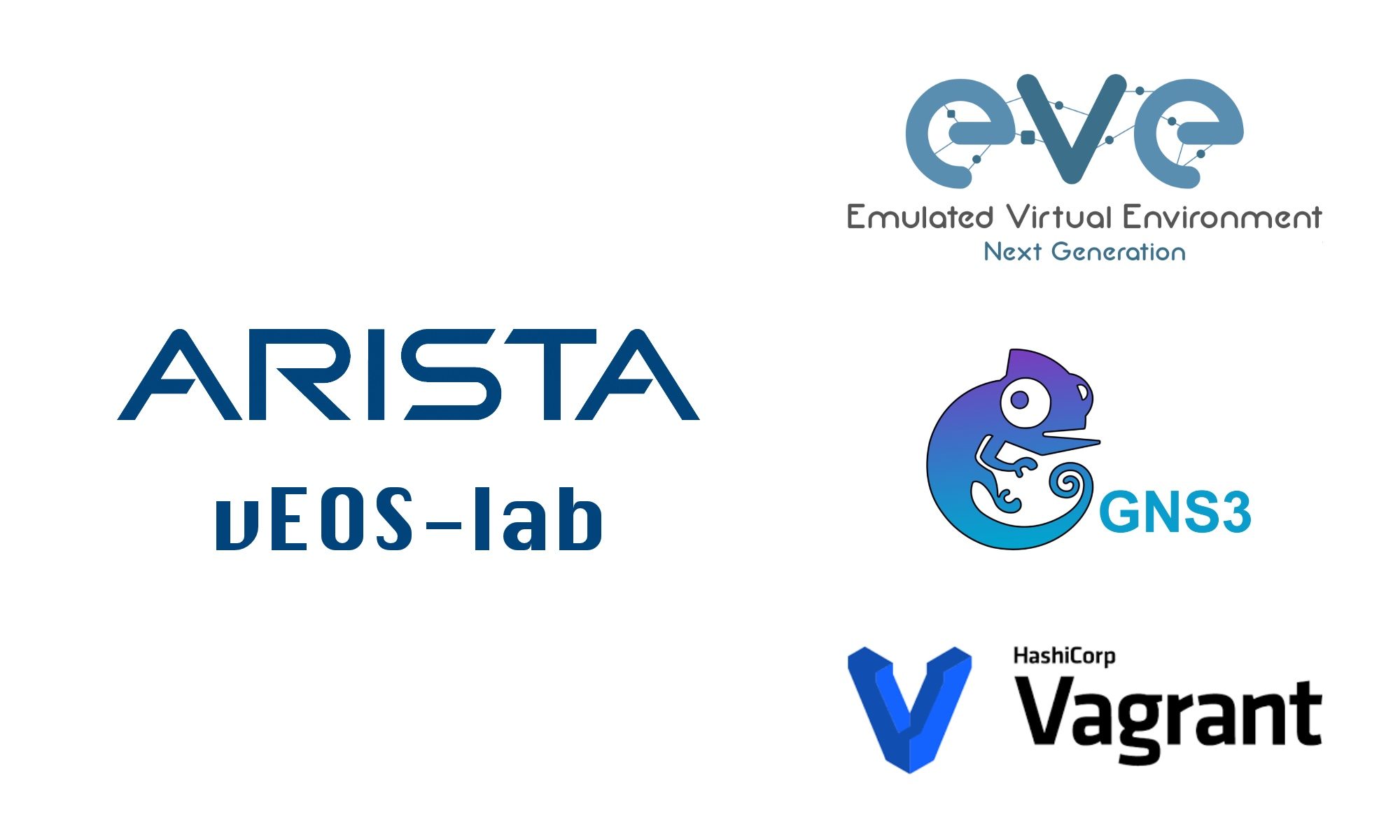 Arista switch virtuel vEOS-lab
