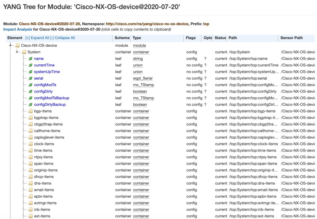 NX-OS native YANG module