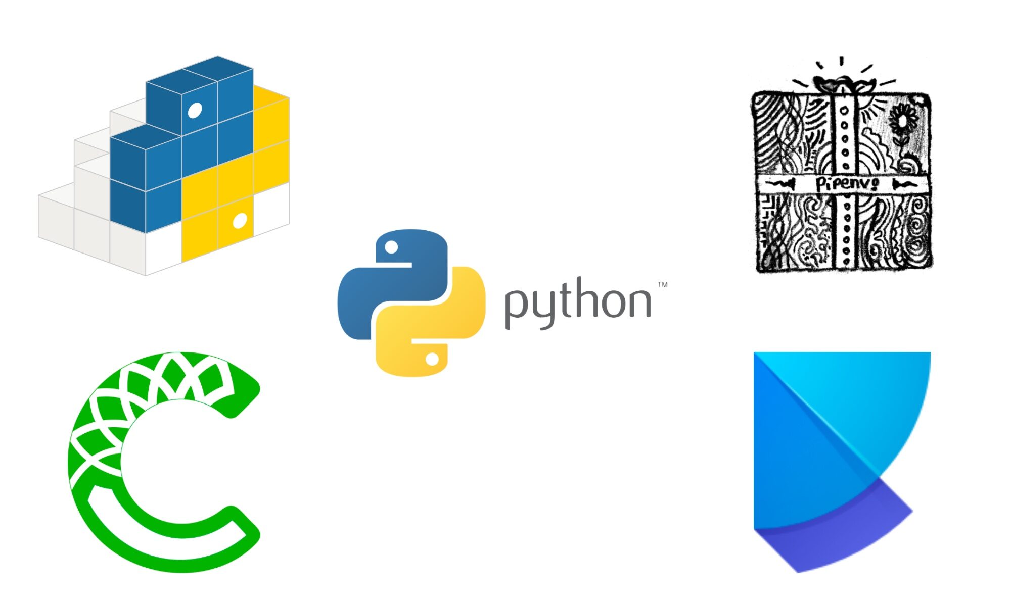 Gestion Packages et dépendances Python